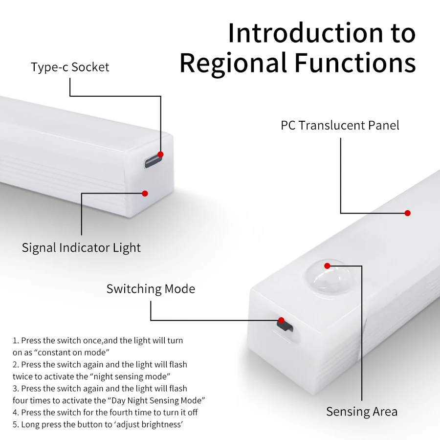 Sensor de movimento luz do arm - Lighting Bolt Decor avaliação e preço