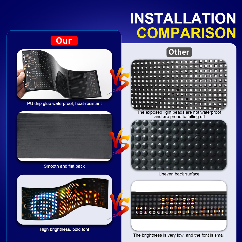 Painel de pixel de matriz led  - Lighting Decoration Ideas avaliação e preço